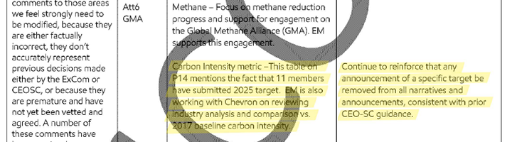 2019 Exxon - Corporate Strategic Planning Memorandum